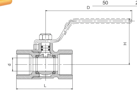 Product parameters 2 Product parameters 2